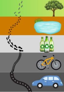 ILARI ČERVAR ''EKOLOŠKI OTISAK'' PLAKAT