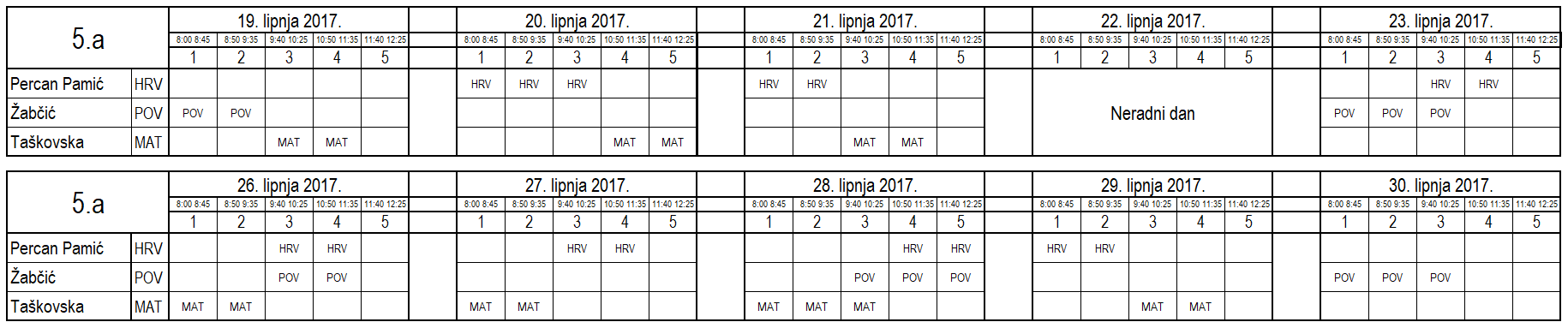 5.a - raspored dopunskog rada