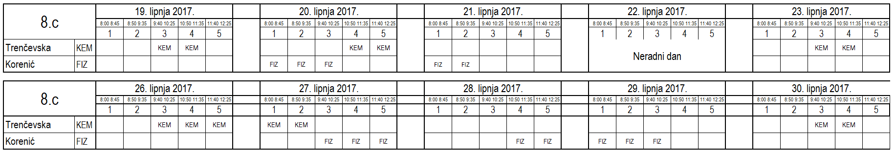 8.c - raspored dopunskog rada